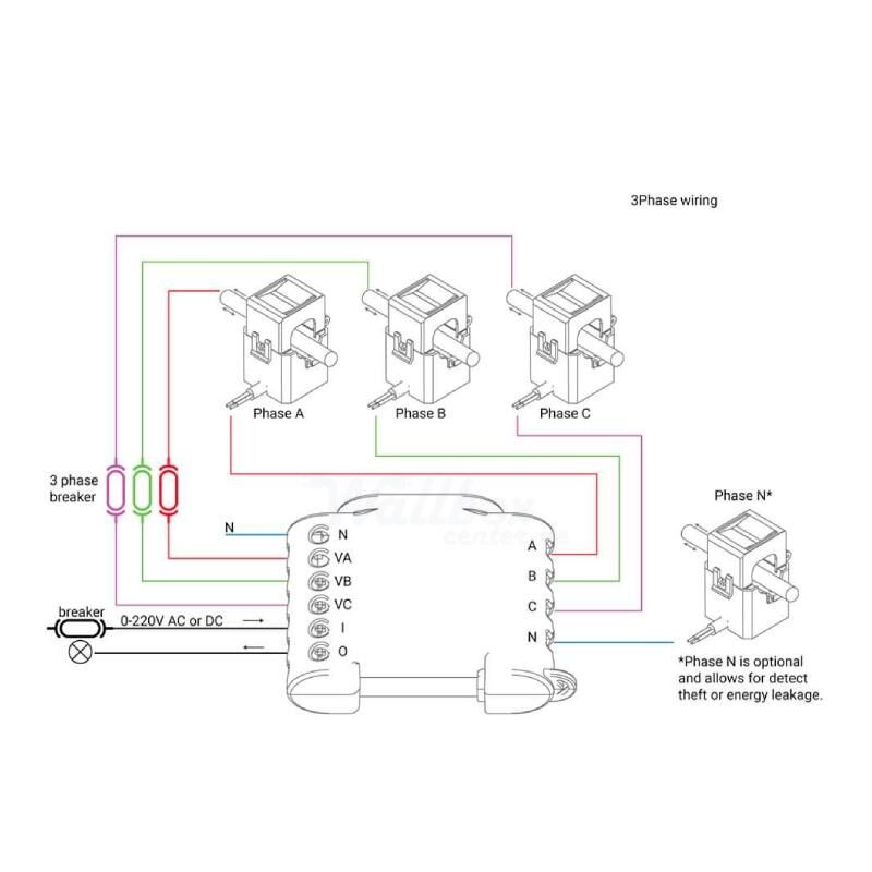 Shelly 3EM Energiezähler - WLAN - 3-Phasig – Bild 3