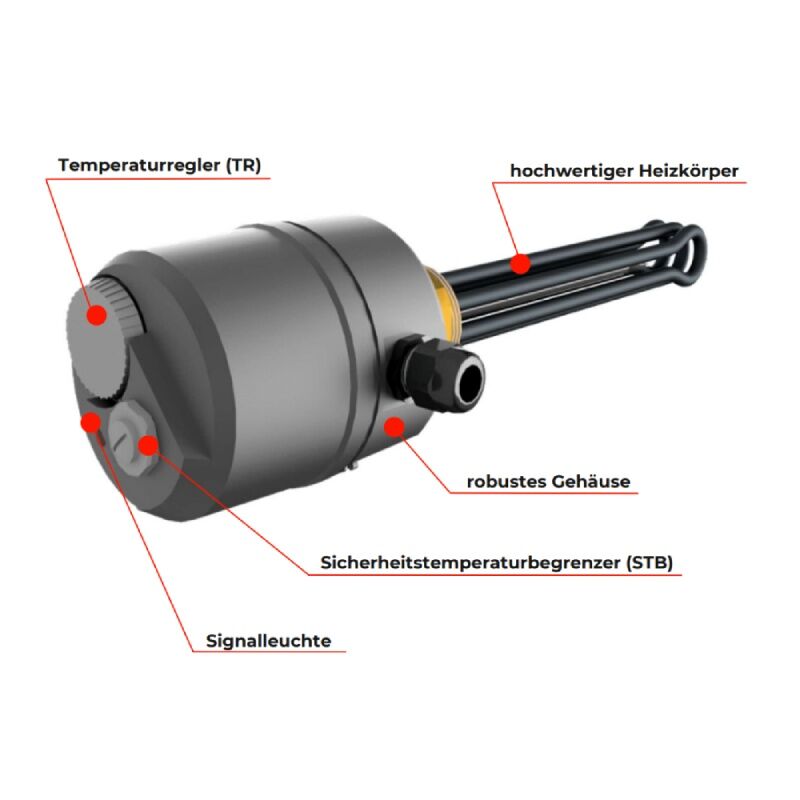 Smartfox Heizstab 3000W <br><small>230V - 1-Phasig - 3.0kW inkl. Thermostat</small> – Bild 2