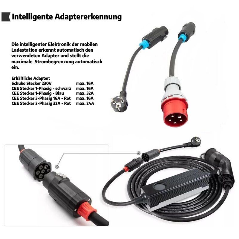ReChargeU Mobile Wallbox 3.6kW / 11kW <br><small>inkl. 2 Adapter - Wand- & Kabelhalterung - Tragetasche</small> – Bild 7