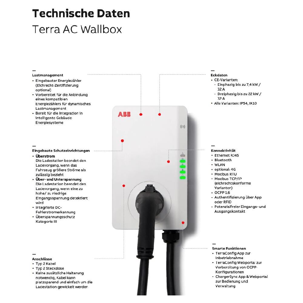 ABB-Terra 22kw Wallbox TAC-W22-G5-RD-PC-0 Daten