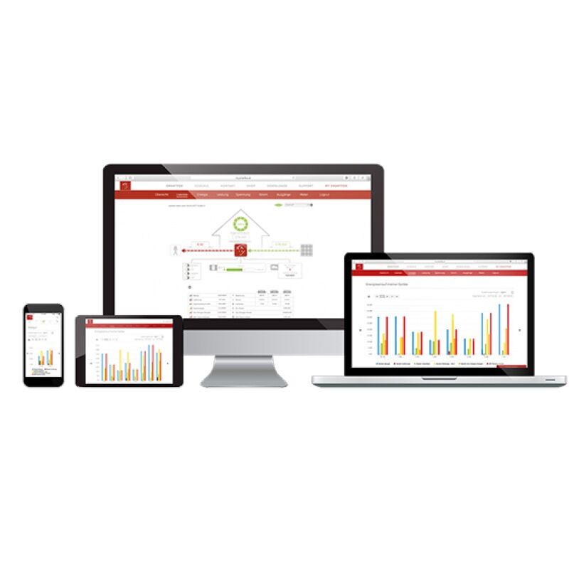 Smartfox-Energiemanager-Pro-App+Webinterface