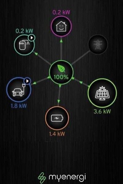 myenergi-Hub-zappi-Internet-App-3